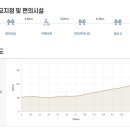 풍산리 명승동 이미지