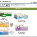 정원기획 - 동대문구 답십리로63길 131 | 정원기획