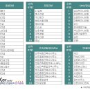 삼보건축사사무소 - 남원시 시청로 61 | 삼보건축사사무소