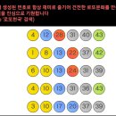 로또천국 이미지