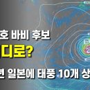 태풍9호 후보는 어디로 갈 것인가 - 2004년 일본에 태풍 10개가 상륙한 적이 이미지
