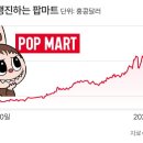 붐마트