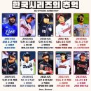 최근 한국시리즈 승리팀 + MVP 이미지