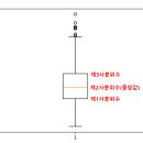 패스트박스(주)