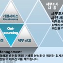 세무법인신세계 - 동작구 동작대로 141 | 세무법인신세계