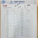 대치써미트영어학원 이미지