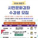 광주중앙도서관 광주평화방송