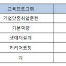 삼정산업사 네이버블로그