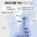 [그래픽] 제6호 태풍 '카눈' 예상 진로 이미지