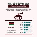 두은농장 네이버블로그