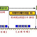 에브라임 이미지