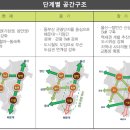 기룡농장 이미지