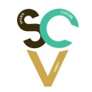 [SCV 대학생&amp;직장인 동아리] 2017년 7월 12일 수요일 연어상회와 애견카페 댕댕의 만남