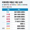 굳건한의원 이미지