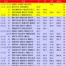 미스터엠제이 이미지