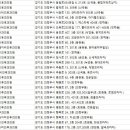 강이비인후과의원 이미지