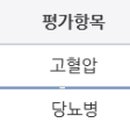 기분좋은속연합내과의원 이미지