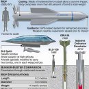 초대형 벙커버스터(&#39;GBU-57 MOP)최대 60m(약 200ft) 철근 콘크리트 관통 폭발 이미지