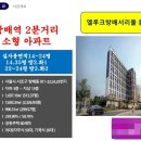 (주)비와이건설 네이버블로그