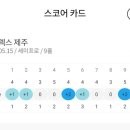 갤러리골프아카데미영등포