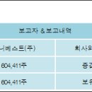 (주)와이오엠 이미지