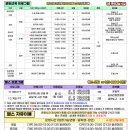 시흥국민체육센터 이미지