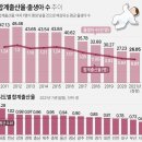 외고중국어내신.비지니스중국어.중국어회화.HSK