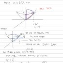 유제 5-5 , 5-6 이미지
