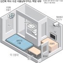 방행도