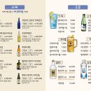 참치앤사케
