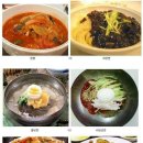 한국인의 끊임없는 '고민거리' 이미지