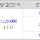 11500-13-11-03 이미지