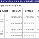 한진약국 이미지