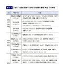 대한건설기술원 이미지