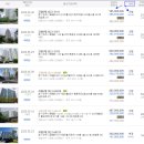 지에스25 운정산내점 이미지