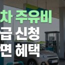 목포방향 비봉IC