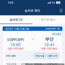 보문팰리스 | 경주 및 광안리 여행 2-3일차 : 보문단지, 황리단길, 신경주역, 광안리 맛집 투어, 아쿠아펠리스 호텔 후기