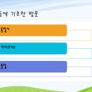 부산광역시
영재교육진흥원 이미지