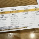 아비꼬롯데몰진주점 | [진주/식당/23.06] : 아비꼬 롯데몰 진주점