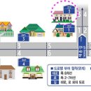 서초대로30길 35-15 이미지