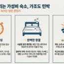 창촌민박 네이버블로그