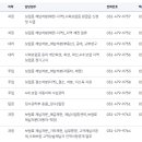 국민건강보험공단 안양지사 이미지