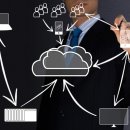 컴퓨터 SNS활용 이미지