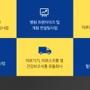 에스경영컨설팅 이미지