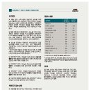 화정동물병원 이미지