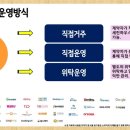 이콘아트 이미지