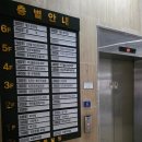 목원헬스 이미지