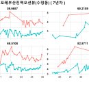 유림-1130 이미지