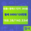 일번지부동산 공인중개사사무소 이미지