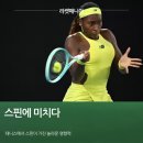 단순단순세컨드랠리 - 용산구 한강대로15길 23 | 스핀에 미치다: 테니스에서 스핀이 가진 놀라운 영향력